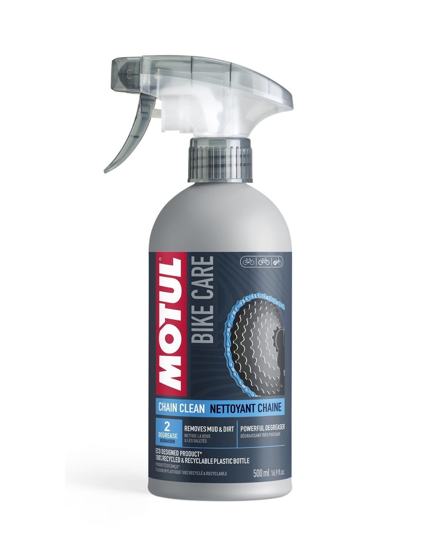 MOTUL ZWISCHENSAISON-PAKET