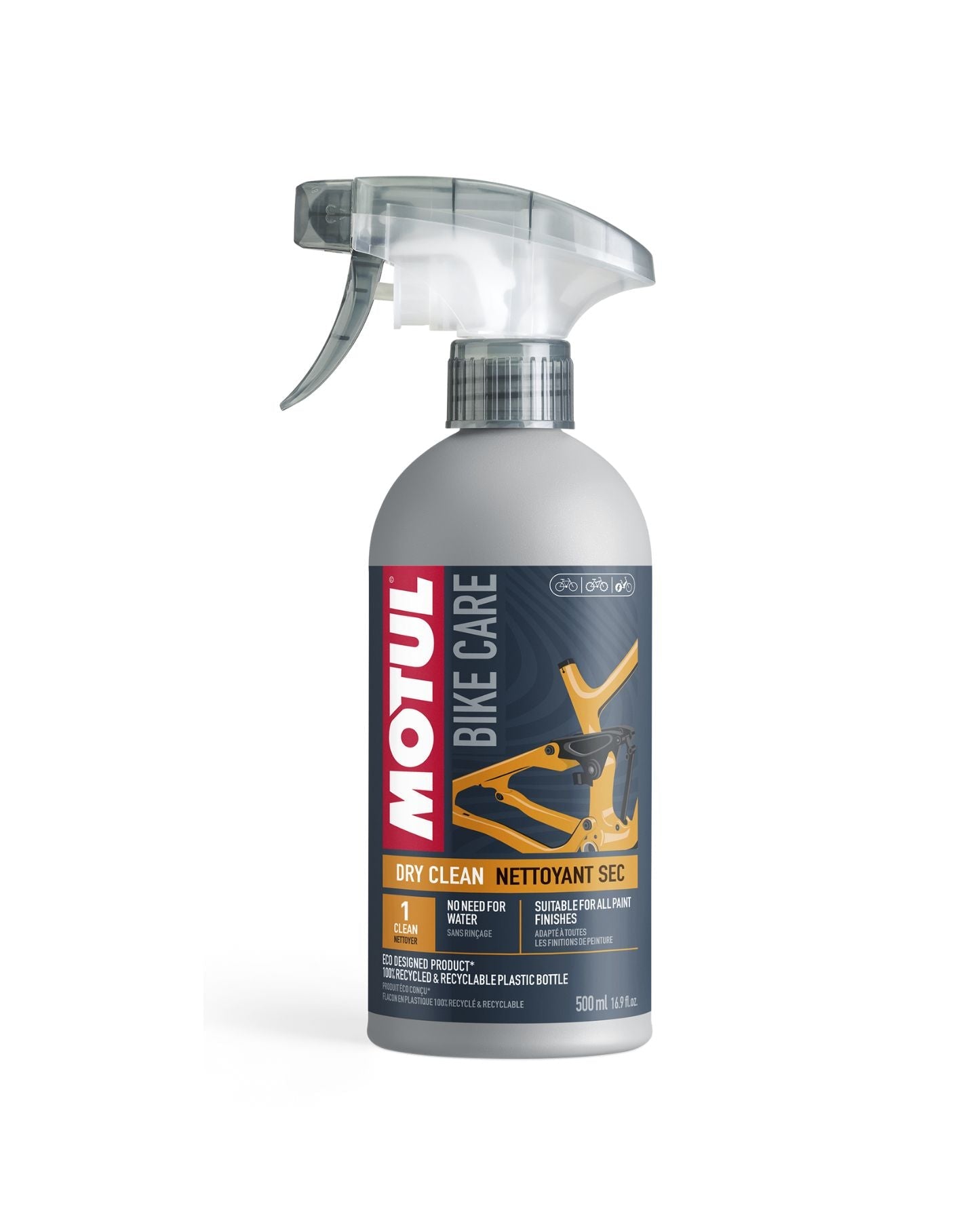 MOTUL ZWISCHENSAISON-PAKET